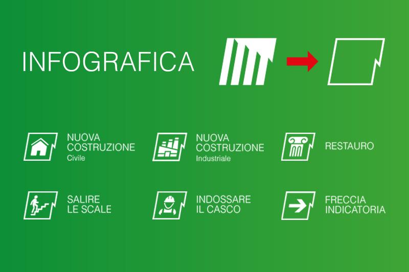 esempio immagine coordinata aziendale